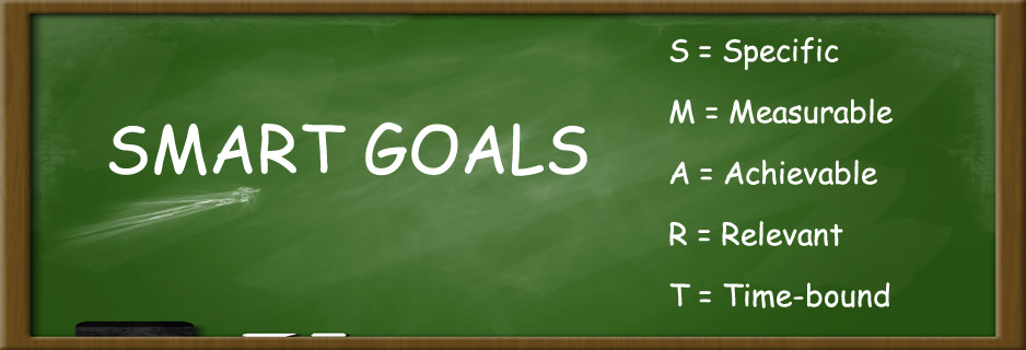 A New Approach to Goal-Setting
